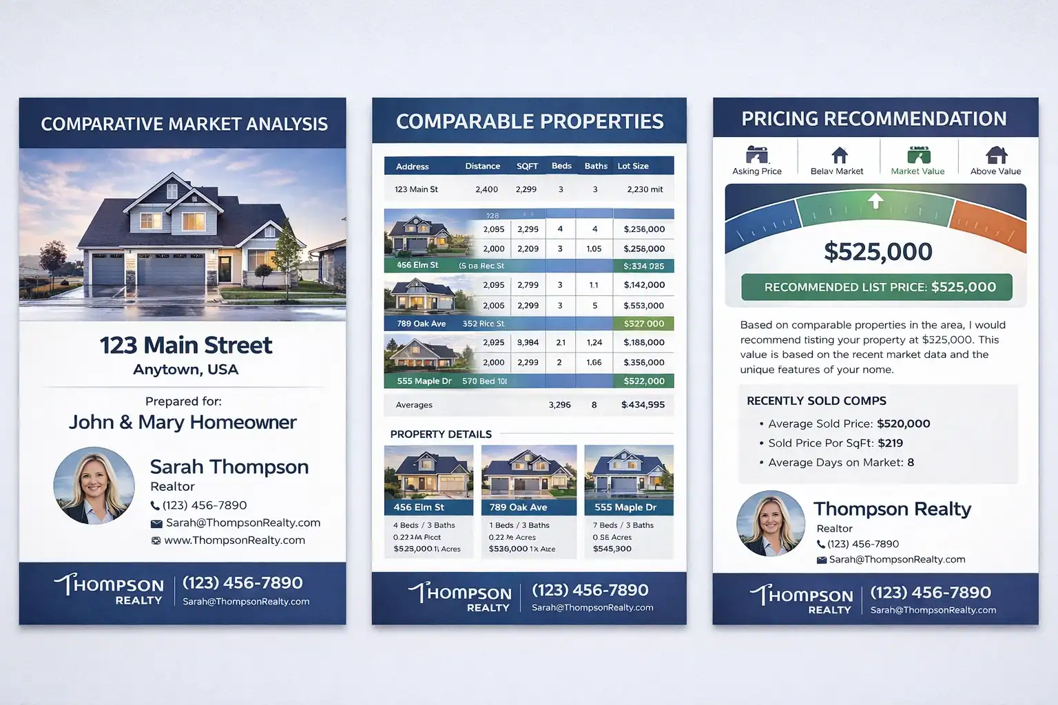 Example of a polished CMA-style report for listing presentations